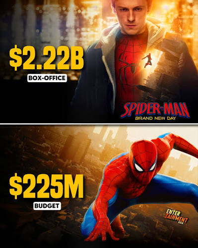 Spider-Man Creates Box Office History as Brand New Day Surpasses $2.2 Billion Worldwide
